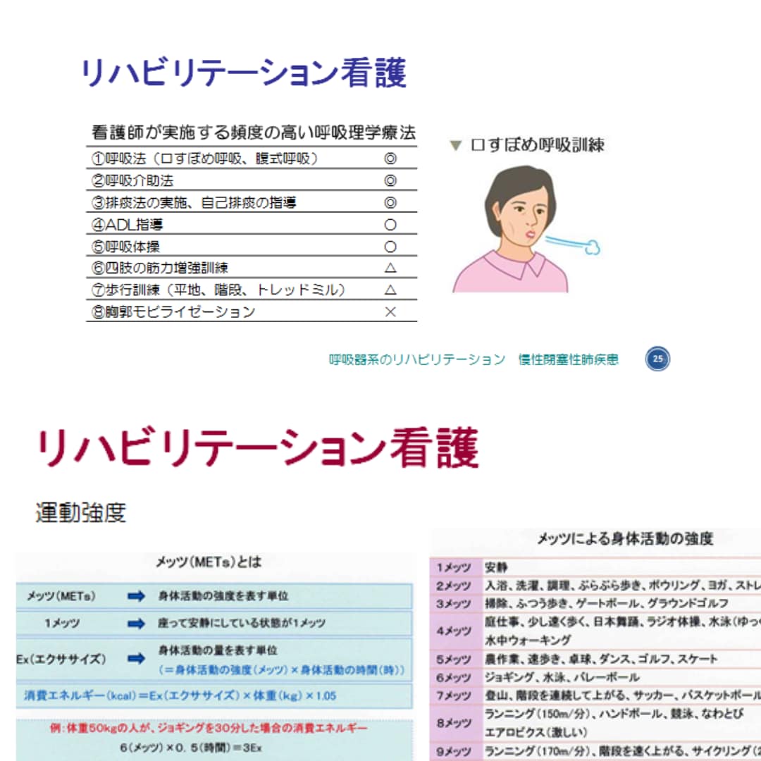 リハ、看護の学生さん！リハビリの？をサポートします 病棟ADLの上げ方、自主訓練、リハビリの？に答えます。 イメージ2