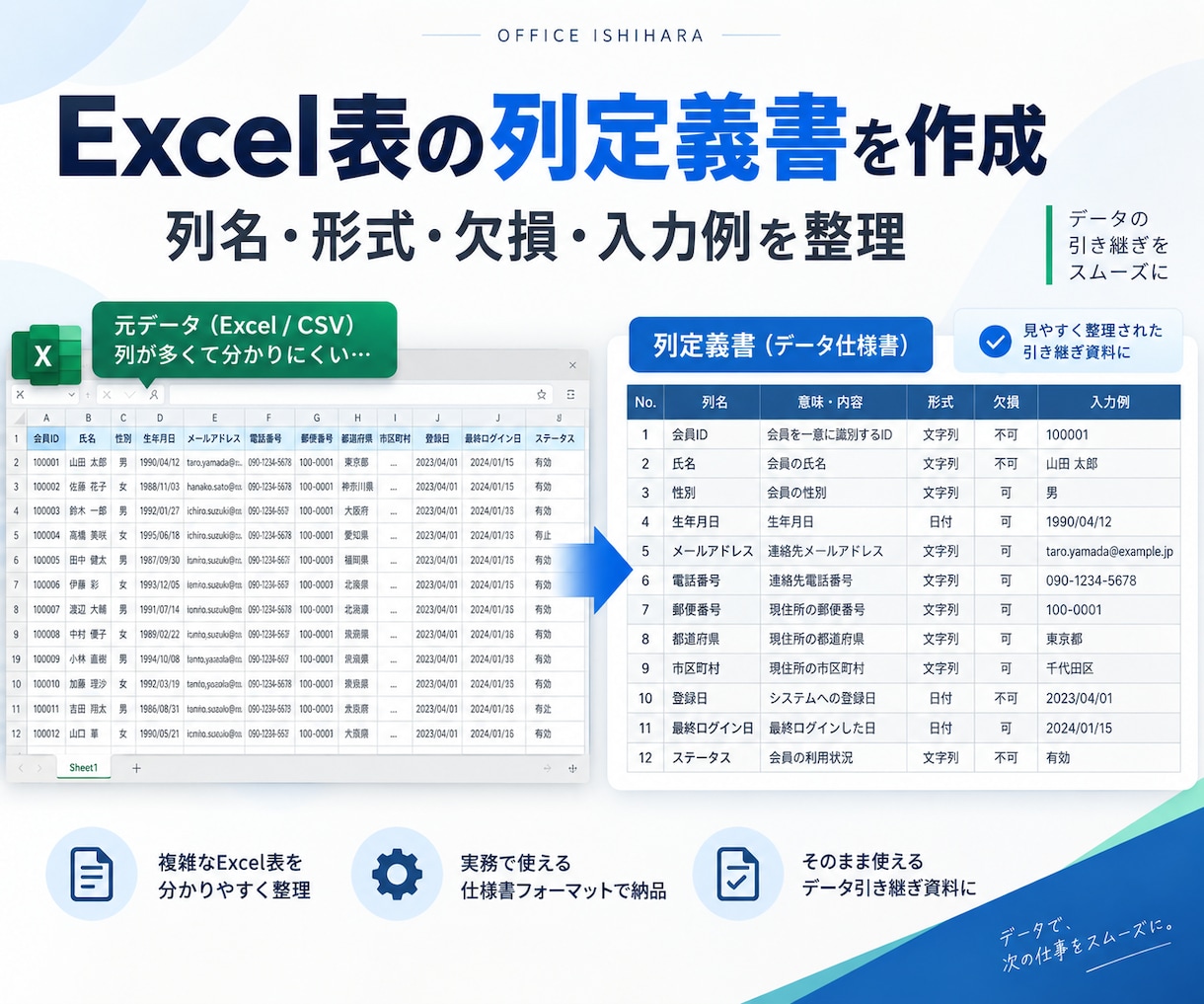 Excel表の列定義書を作成します 列名・形式・欠損・入力例を仕様表へ整理 イメージ1
