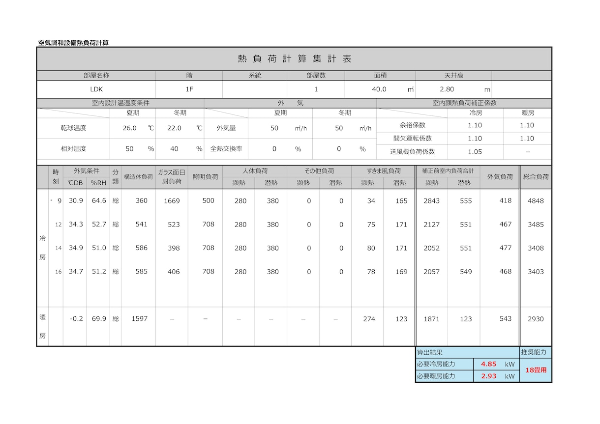 新築の方必見！お家に適したエアコンを選びます 空調機メーカー・空調業界での勤務経験を活かして提案いたします イメージ1