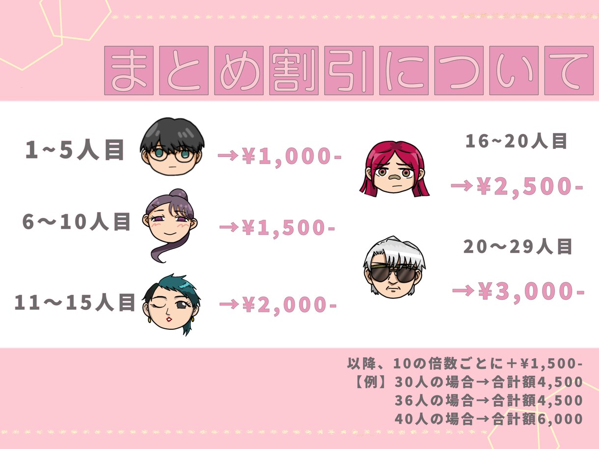 あなたのお顔・創作キャラをちびキャラ化します 名刺や交流会の似顔絵として。ステッカーや缶バッチにも！ イメージ3