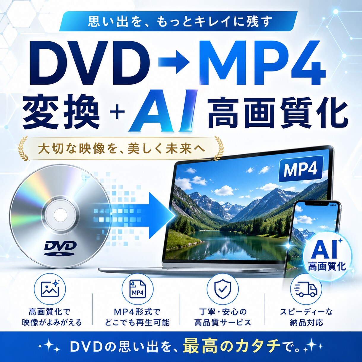 DVD→MP4変換＋AI高画質化で思い出を鮮明ます 古いDVDがAIで最大4K画質に生まれ変わります イメージ1