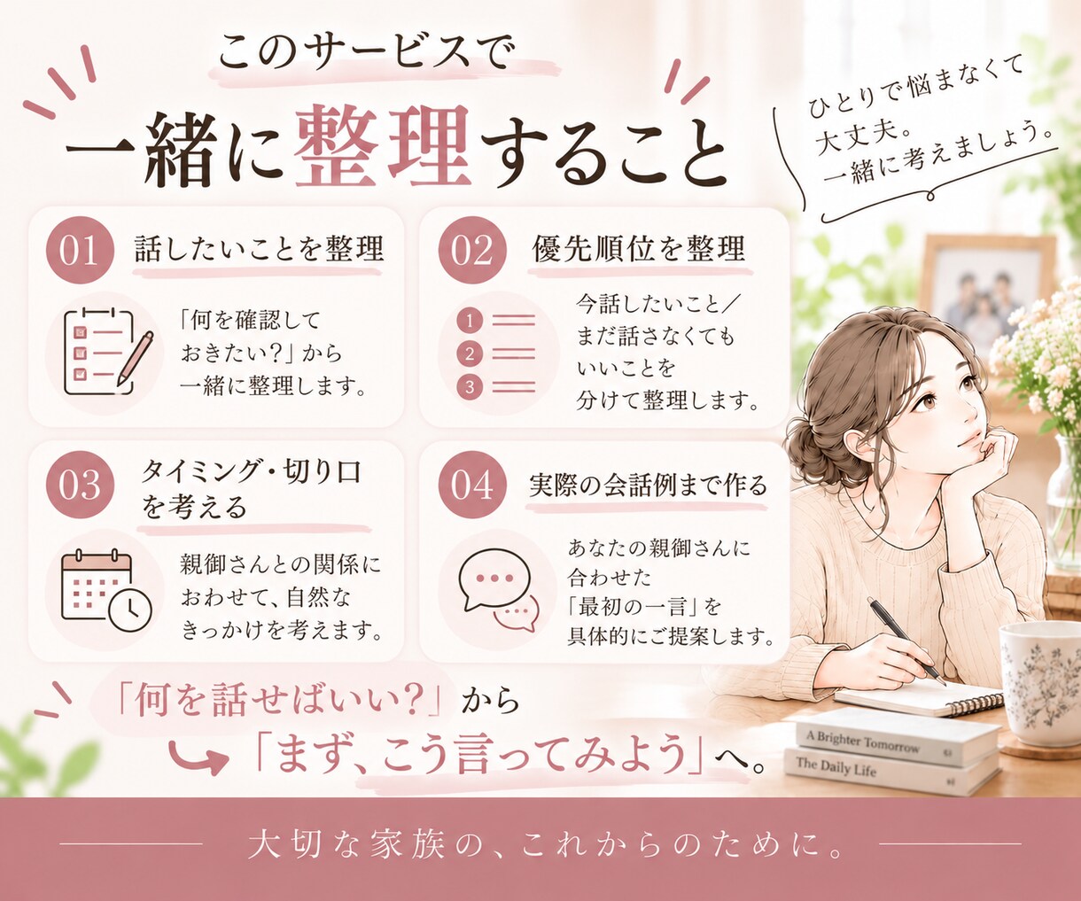 親に終活の話、どう切り出すか一緒に考えます 親が元気な今だから。何を・いつ・どう話すか一緒に整理します イメージ3
