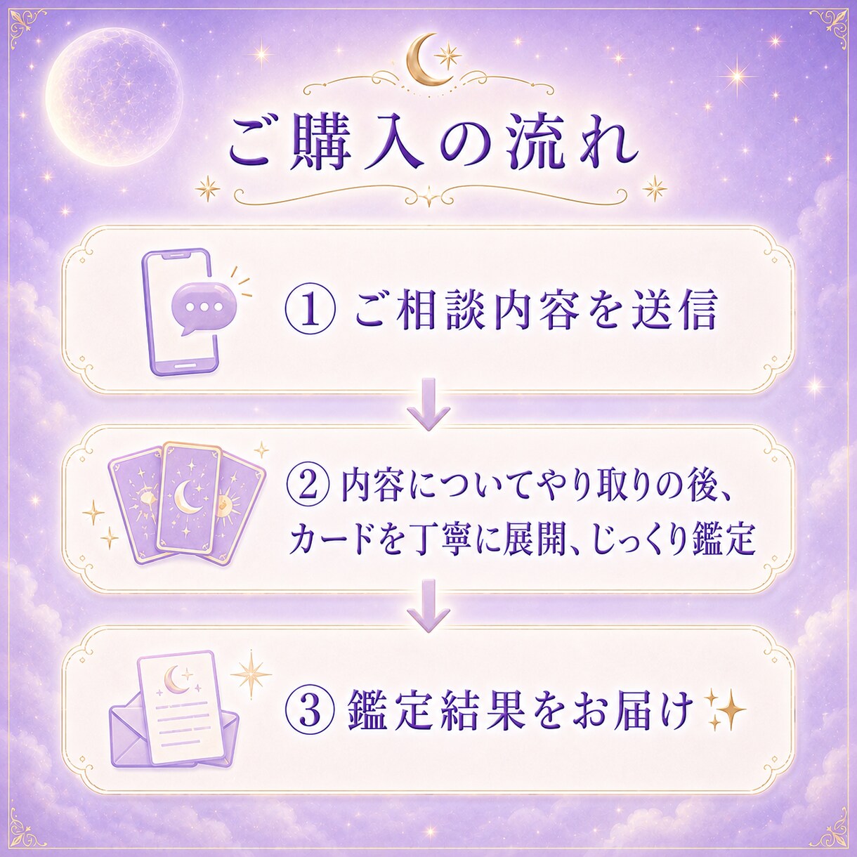 恋の不安…彼の本音を丁寧に視ます 限定価格✨揺れる恋心をカードから潜在意識リーディング イメージ8