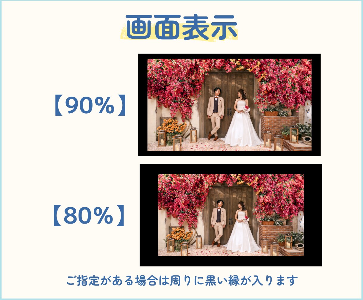 DVD化 | 結婚式動画データをDVD化いたします 結婚式準備を頑張っている皆様のお手伝いを迅速に丁寧に致します イメージ3