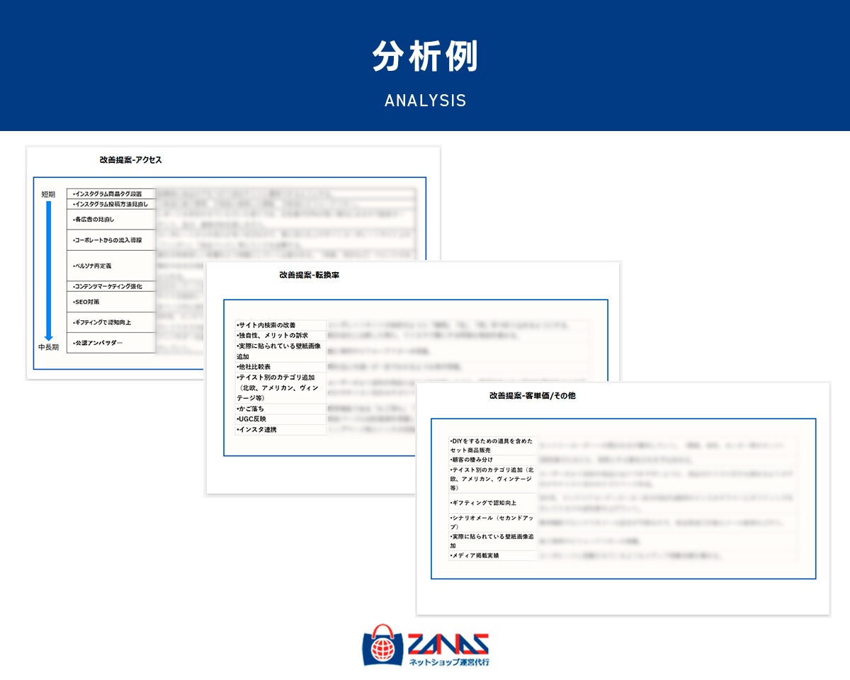 自社ECのECコンサルタント｜売上改善を行います 売上アップ/集客/CVR改善策などをロードマップでご提案 イメージ4