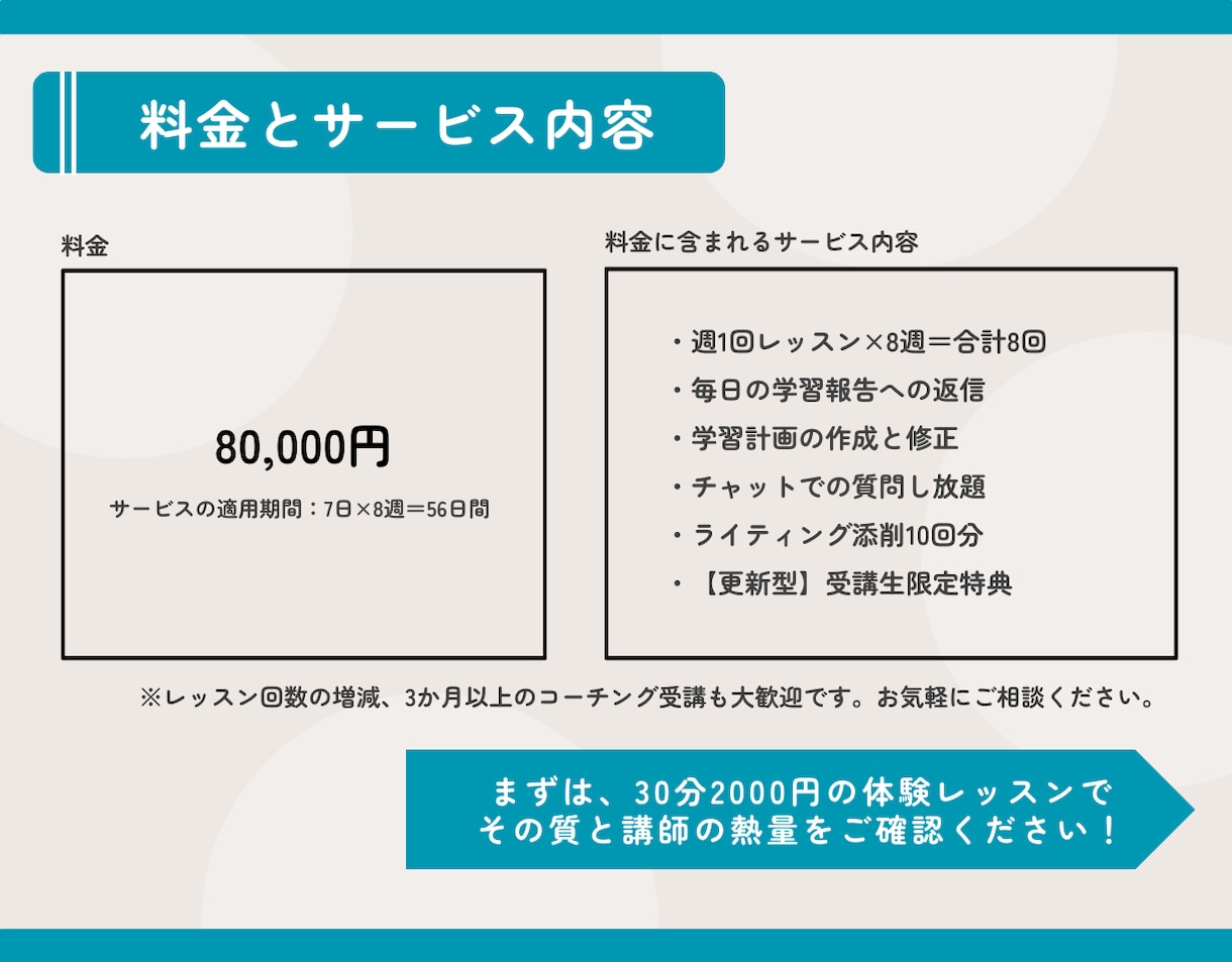 スコア8.0講師がIELTS2ヶ月集中対策をします Oxford卒の講師による秘伝技を伝授｜W添削10回分付き イメージ10