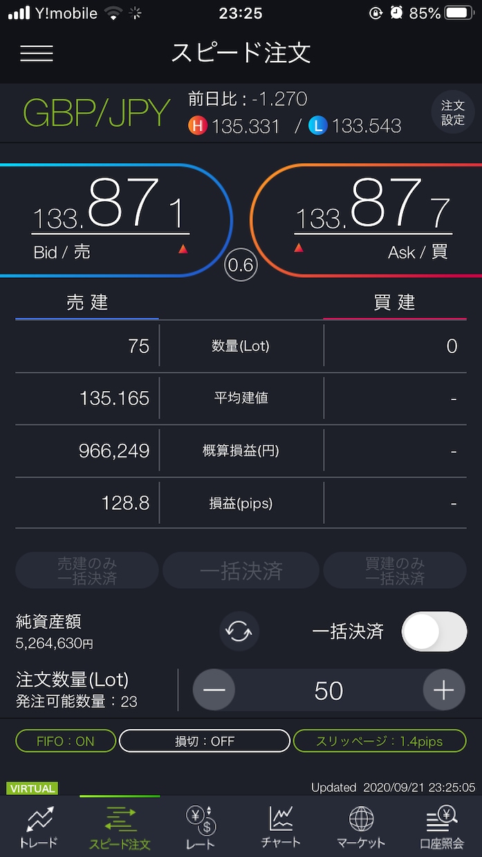 専業トレーダーのスキャルピング手法教えます 専業トレーダーが使う分デイトレ手法を伝授します。 イメージ1