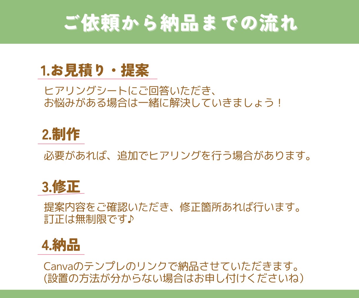魅力伝わる！公式LINEリッチメニュー作ります 見やすく、自分の良さが伝わるリッチメニュー作りませんか？ イメージ4