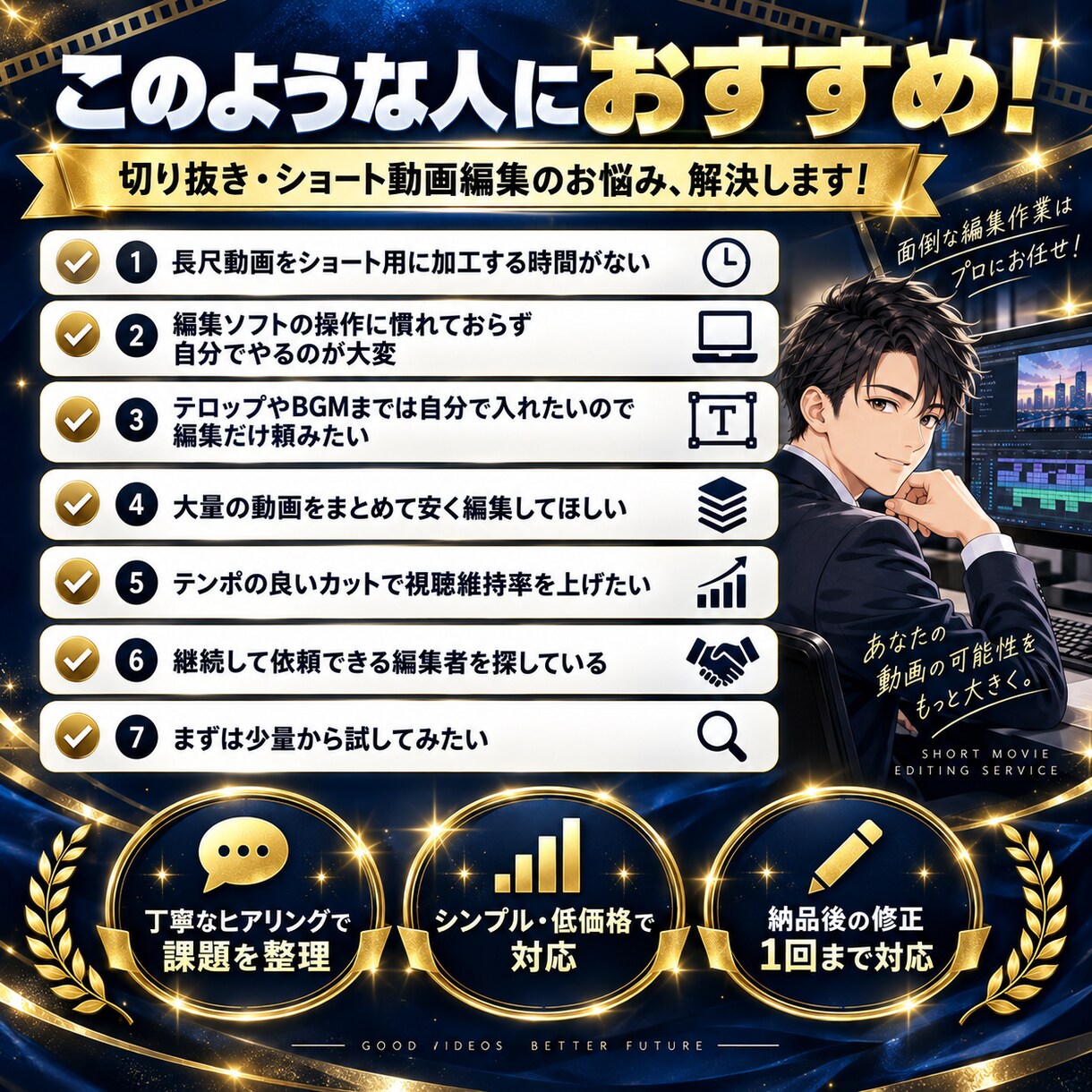 ショート動画の切り抜き編集をします 切り抜き編集のみ／50本パックで低価格対応 イメージ2