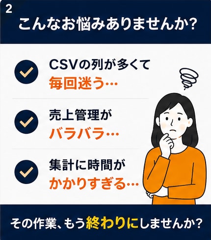Amazon注文CSV貼るだけ売上管理自動化します Amazon注文CSVを貼るだけ。管理・集計を自動化。 イメージ2