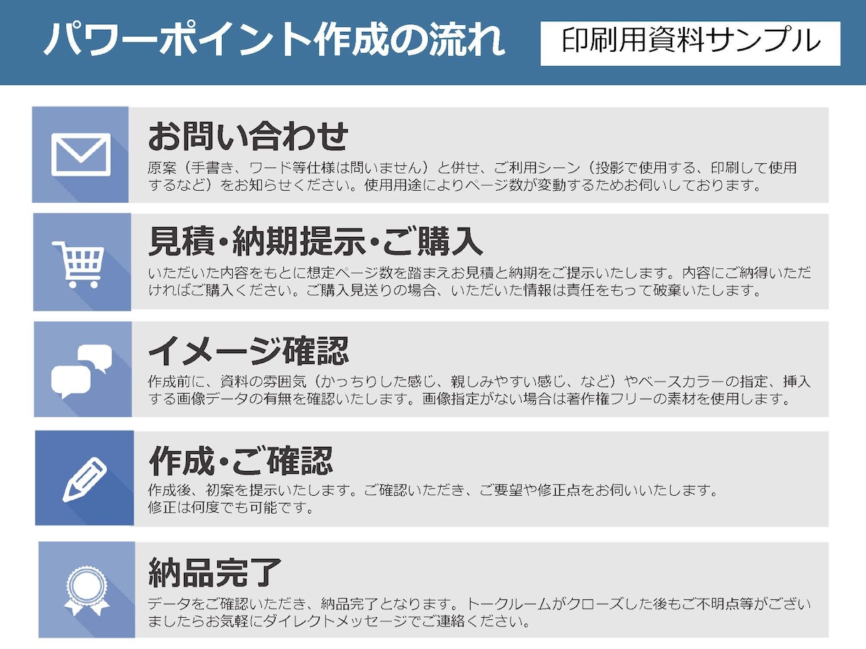パワーポイントで伝わる提案書を作成します 文書作成に時間をかけられない方に！原稿をもとに仕上げます イメージ3