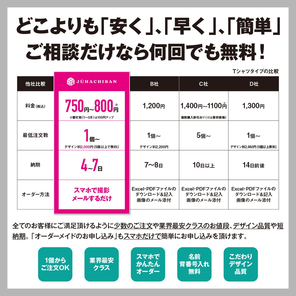 ユニフォーム型キーホルダーを制作致します スポーツ選手が喜ぶ『世界に一つだけのプレゼント』の制作！ イメージ3