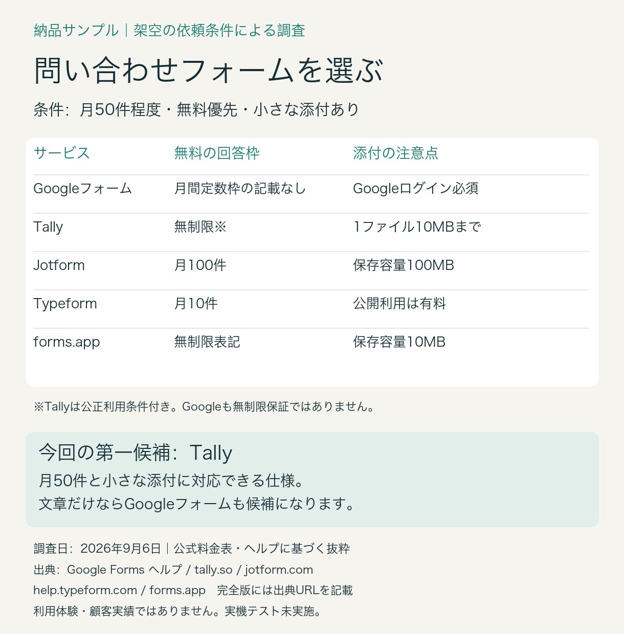 条件に合うサービスを調べて比較表にまとめます 最大5候補・出典付き／やり取りは文章だけ イメージ3