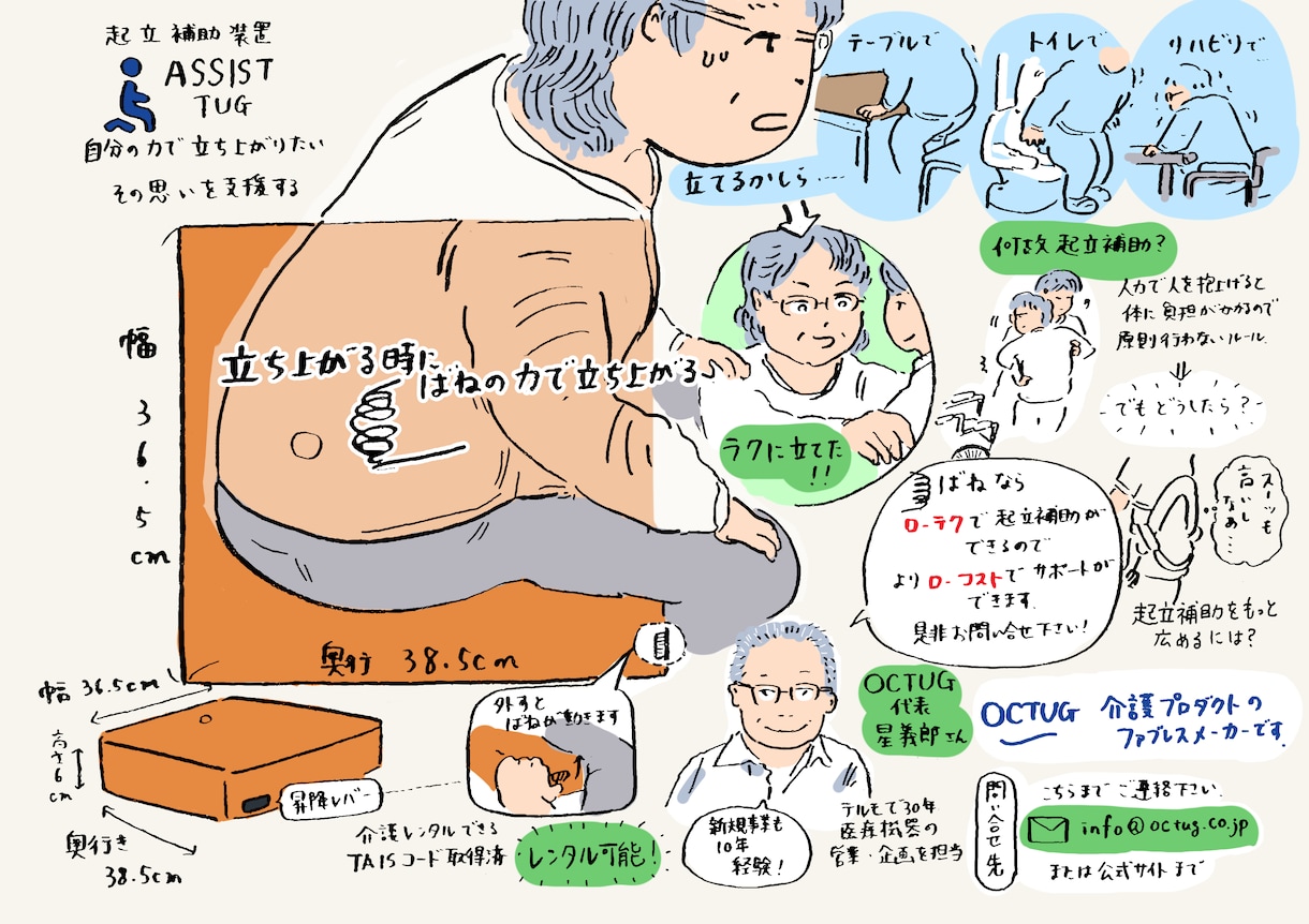 手書きスタイルでイラスト・マンガを制作します まずはご相談ください。30分でラフ制作します イメージ2