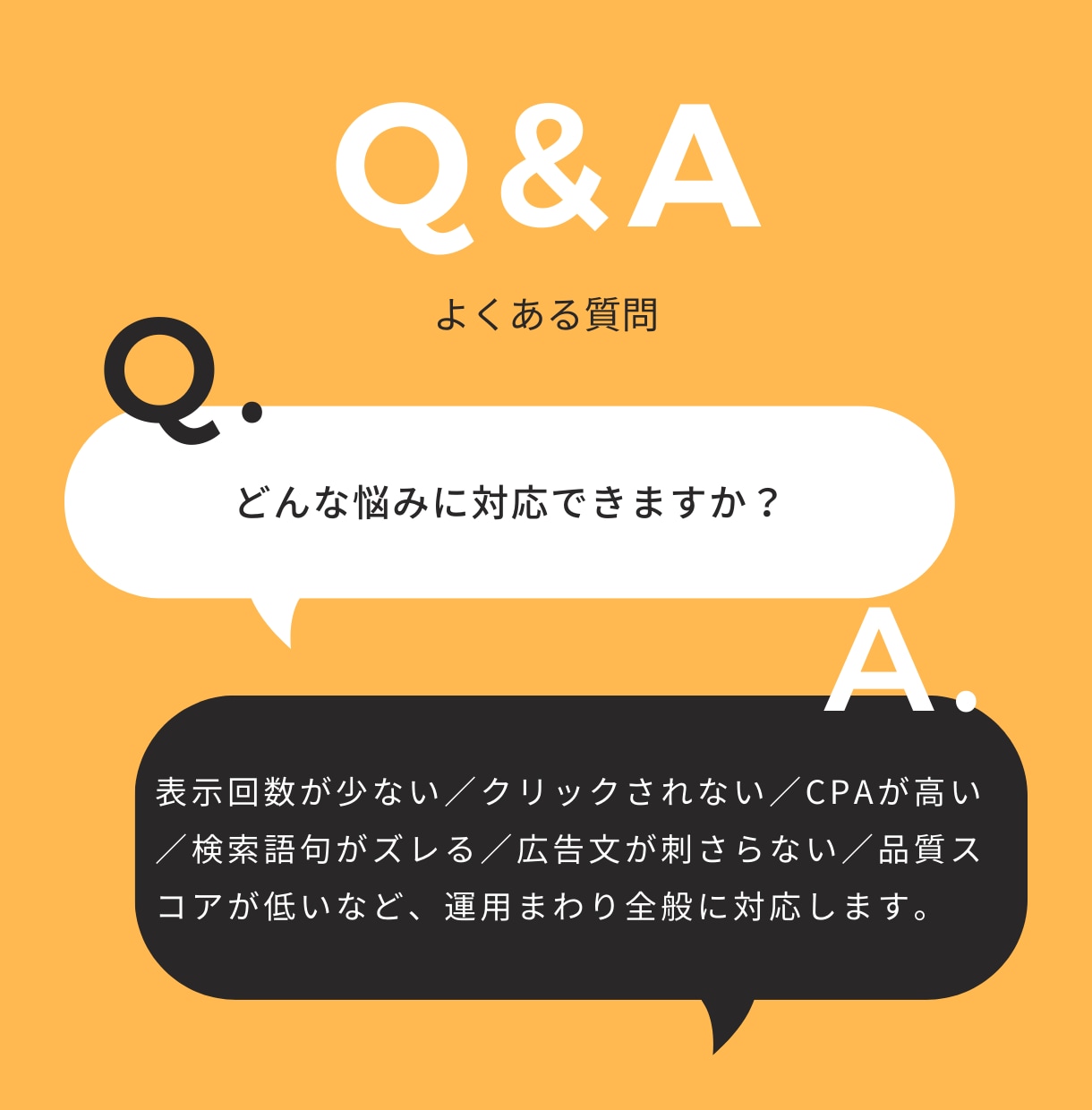 Googleリスティング広告2ヶ月間コンサルします 現役の広告運用コンサルタントが個別コンサルいたします イメージ8