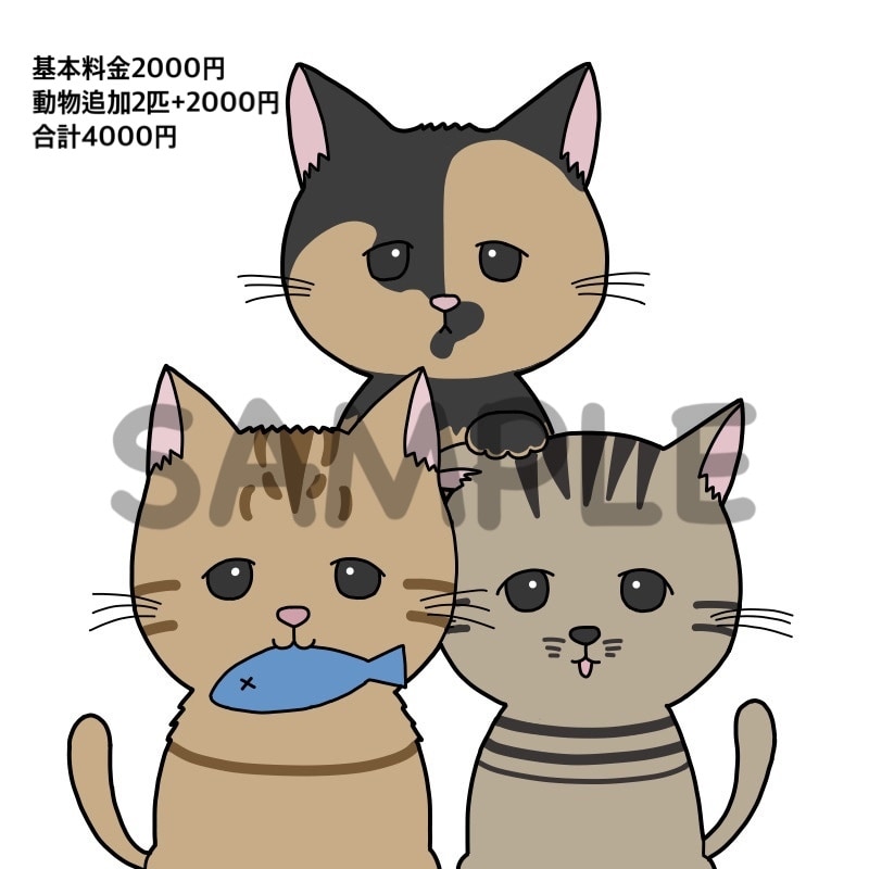 ゆるくてかわいい動物アイコン描きます ブログやSNSに使える！ちょいリアル系もおふざけ系も◎ イメージ8