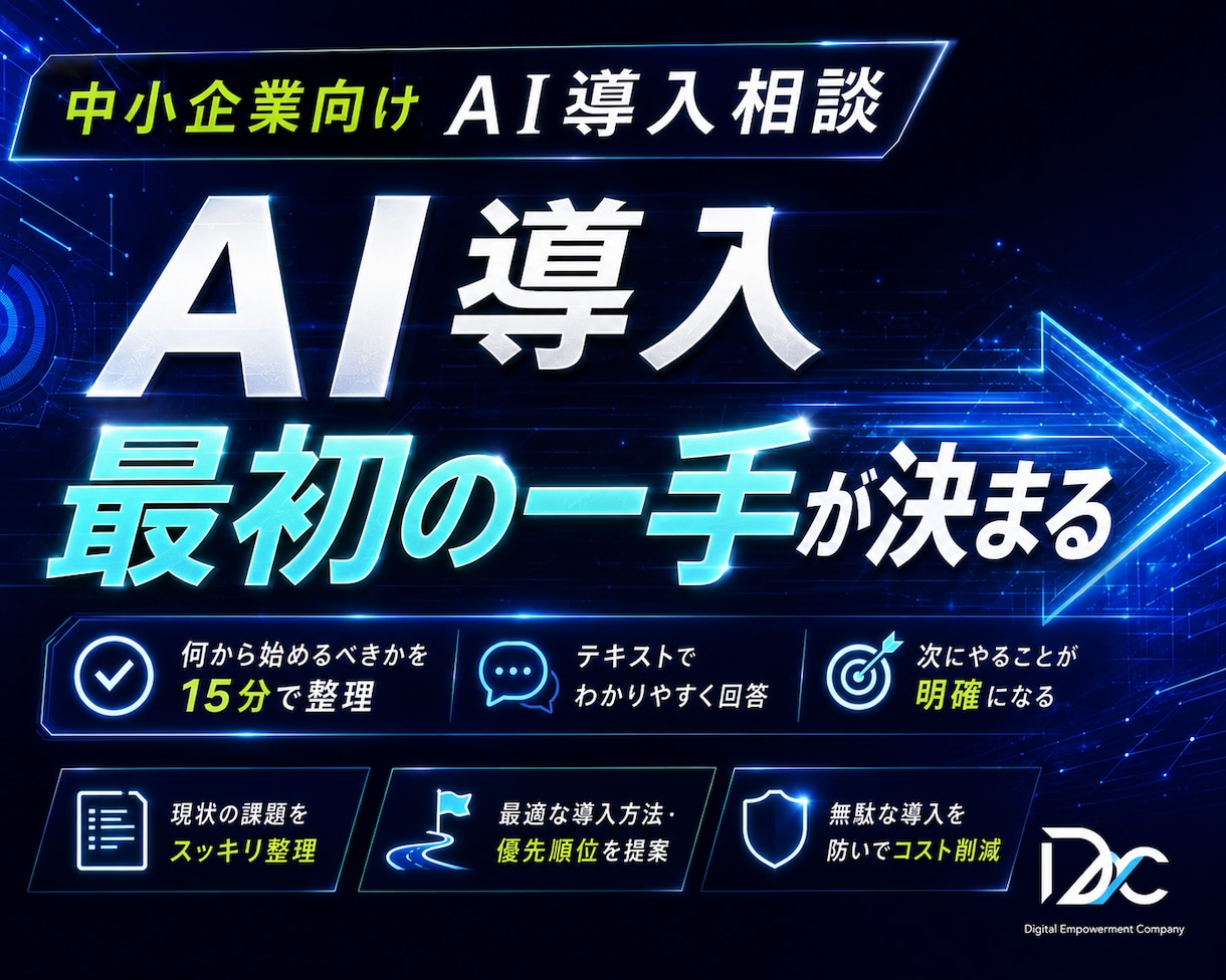 中小企業AI活用方針を60分電話で整理します 士業事務所・建設業に強み｜業務全体の優先順位を1時間で整理 イメージ1