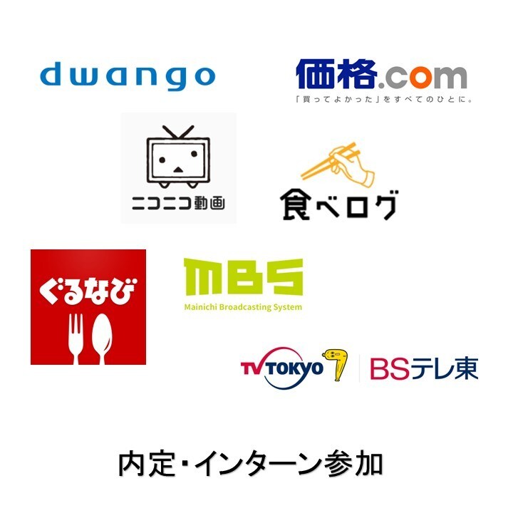 一律2500円☆IT大手複数内定者が支援します ES添削、0からのES設計、模擬面接、GD対策、WEBテ イメージ1