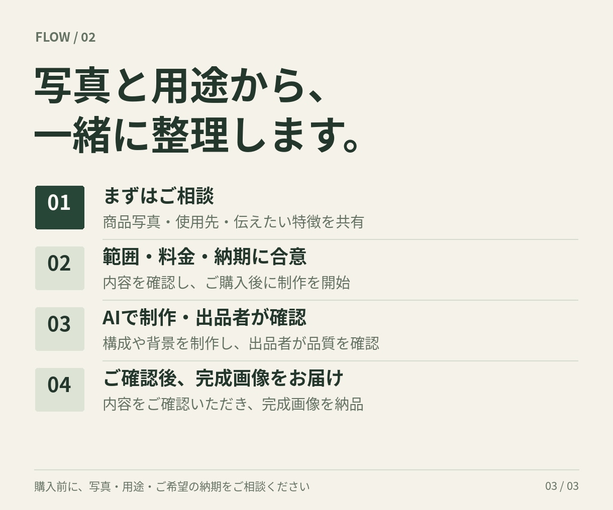 商品写真からEC・SNS用画像3枚を制作します 生活雑貨向け。背景・文字・レイアウトを整えます イメージ3