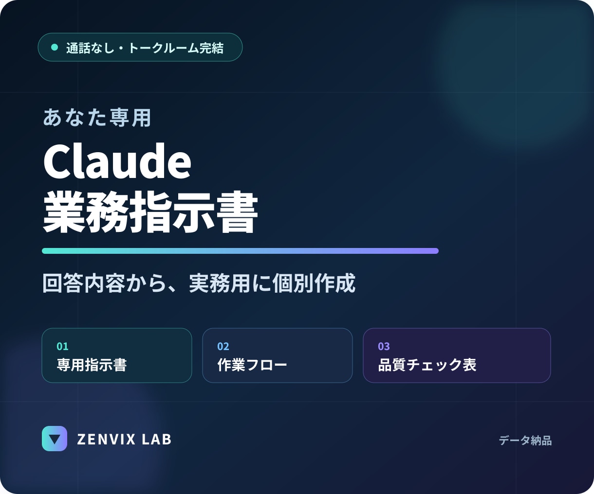 あなた専用のClaude業務指示書を作ります 通話不要｜回答内容から実務用の指示書を個別作成 イメージ1