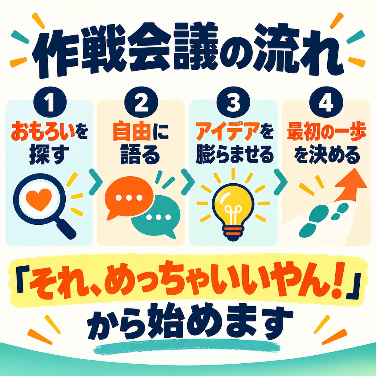 公務員限定｜元消防士と作戦会議します 仕事の「こんなんやりたい」を膨らませる作戦会議です イメージ3
