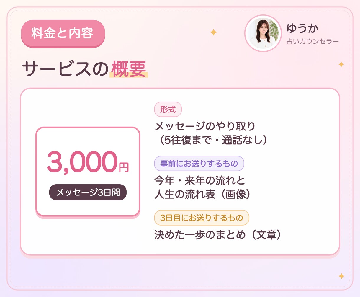 占い×コーチング｜メッセージ3日間で伴走します 通話なしでOK。キャンサータロットで読み、行動まで決めます イメージ2