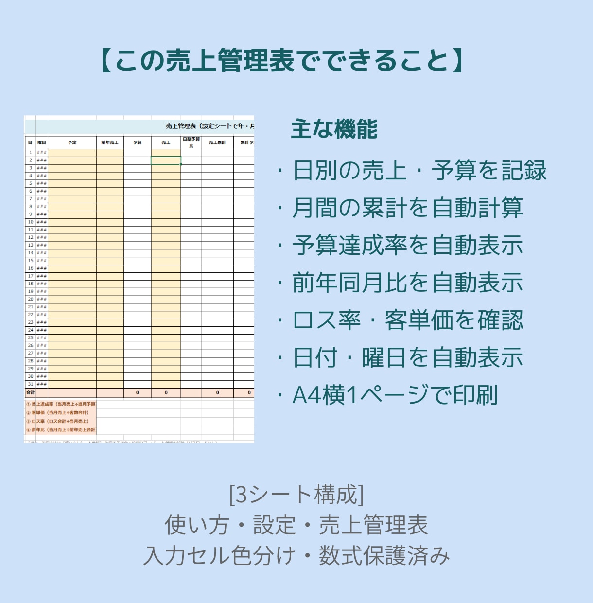 店舗向け売上・予算管理表を販売します 売上を入力するだけ｜予算・前年比・客数・客単価を自動集計！ イメージ2