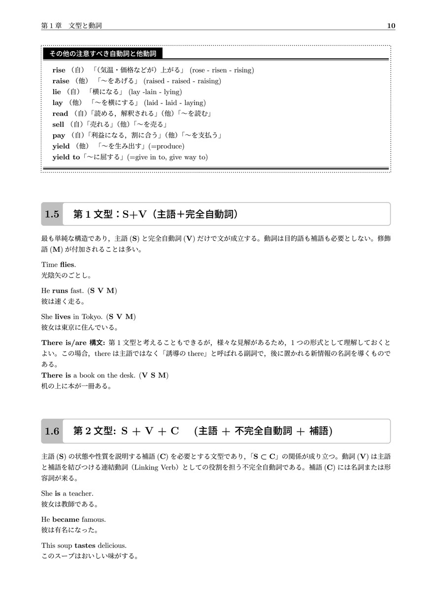 英文法語法の学習を徹底的にサポートします AIU卒現役大手予備校講師が全面サポート！ イメージ2