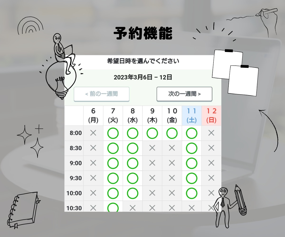 利益UP❗最適なLINE公式を構築いたします Lステップ/エルメ/公式LINE イメージ2
