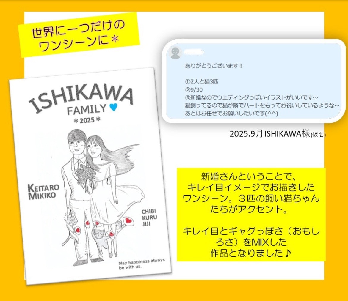 世界に１つ。オリジナルファミリーポスター作ります 【ギフトにも◎】家族の思い出を昭和レトロ漫画のワンシーンに♩ イメージ8