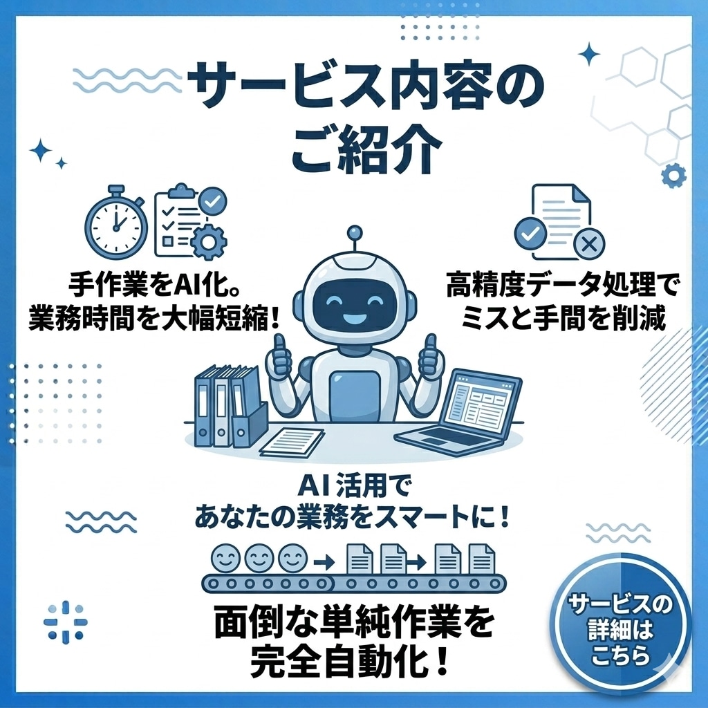 AIに任せる仕事を整理して業務自動化プラン作ります 業務整理・AI活用・業務効率化 丸投げOK イメージ3