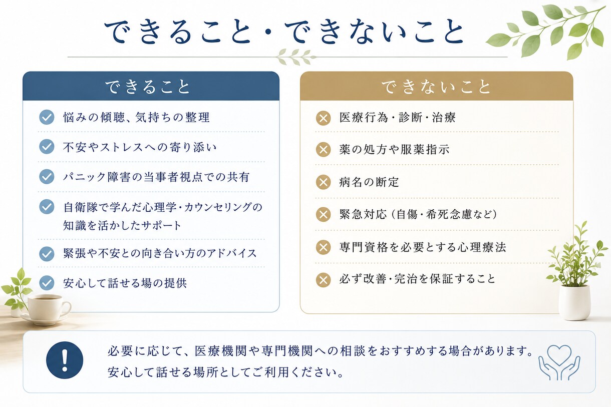 パニック障害を経験した僕が、あなたの不安を聞きます 誰にも理解されない感覚そんな感覚を共有しませんか？ イメージ5