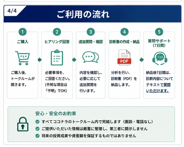 FIRE・早期退職の可能性を個別診断します 会社を辞めて大丈夫？数字と悲観シナリオで検証します イメージ4