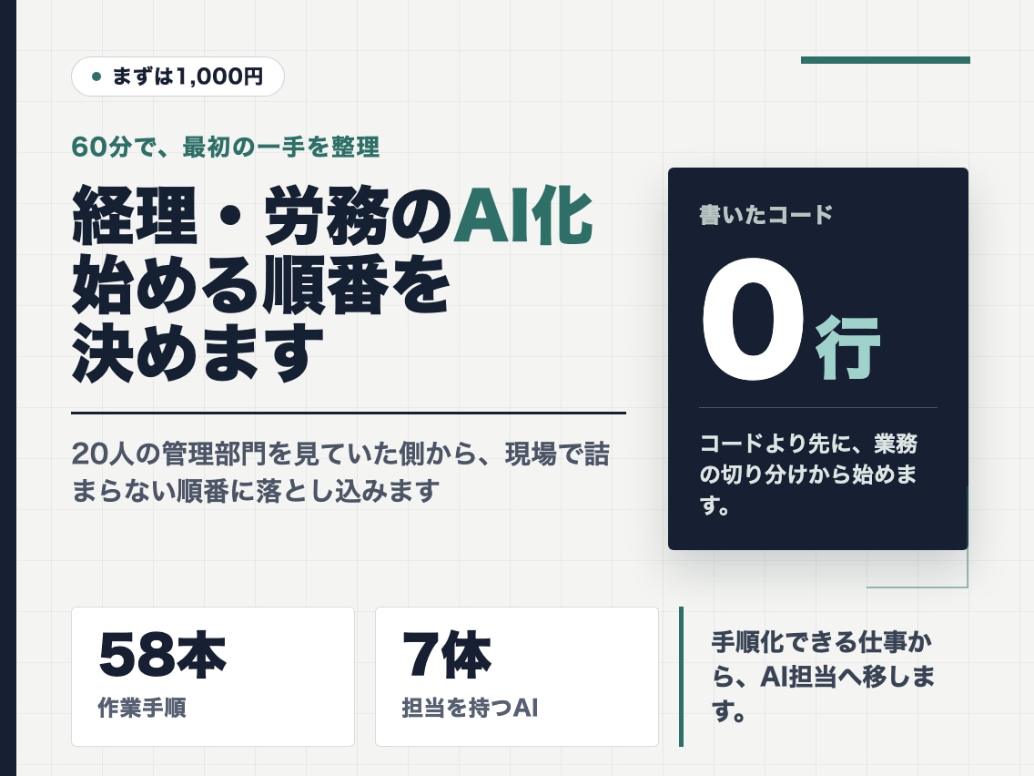 経理・労務のAI化、始める順番を決めます 20人の管理部門を見ていた側から、60分で優先順位を イメージ1