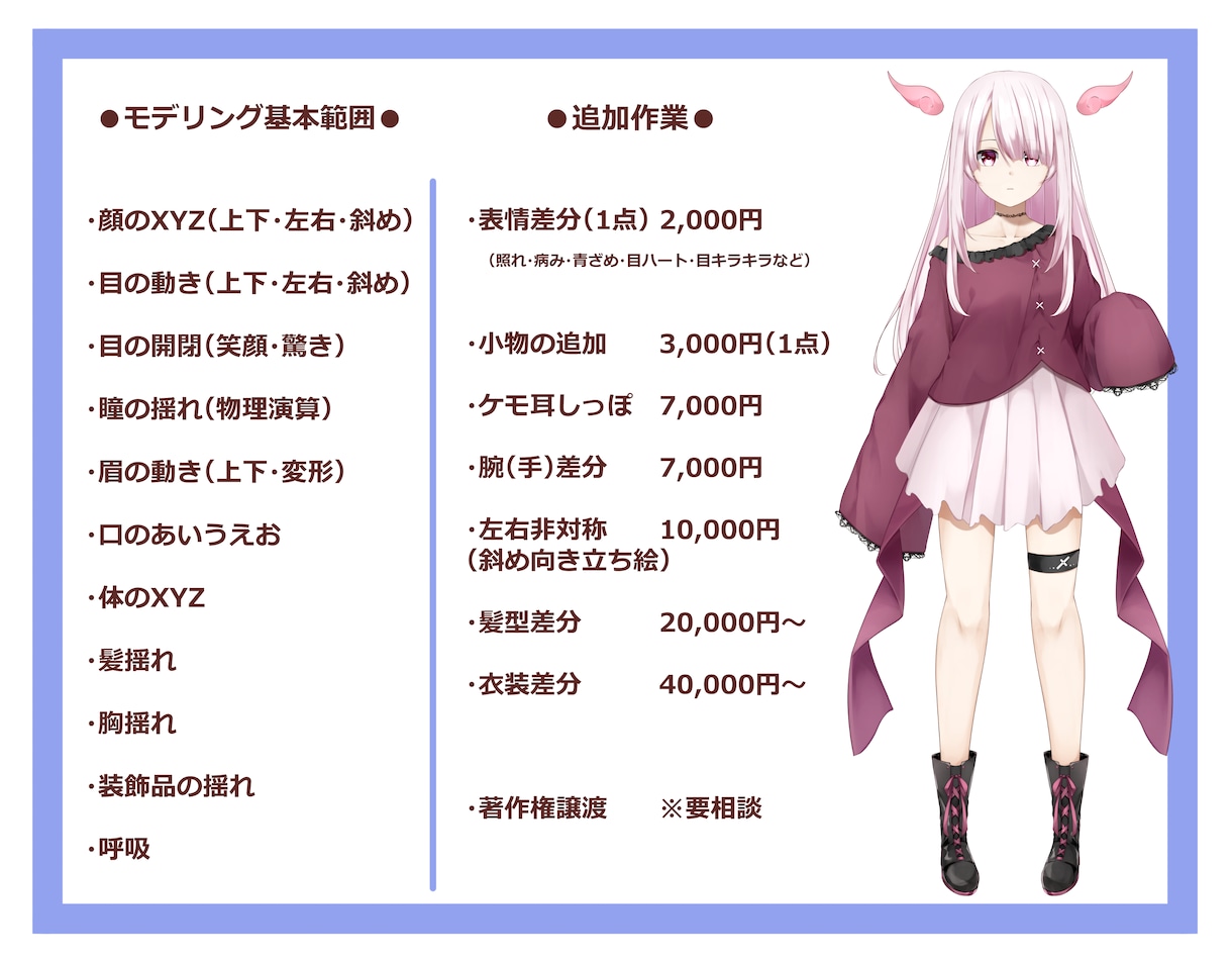 Vtuberデビューお手伝いします イラスト～モデリング全行程対応！安い早い高クオリティ！ イメージ4