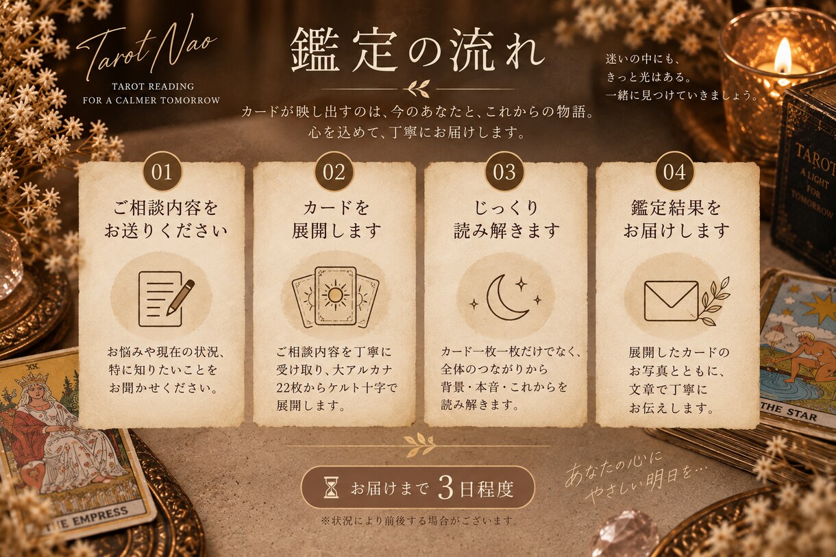20年以上愛用の22枚であなたの迷いを読み解きます 20年以上愛用の大アルカナ22枚で迷いを丁寧に読み解きます。 イメージ4