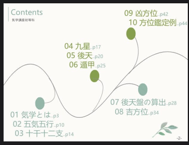 気学講座のテキストです。気学鑑定士を養成します ネットてば得られないノウハウ掲載しています。 イメージ2