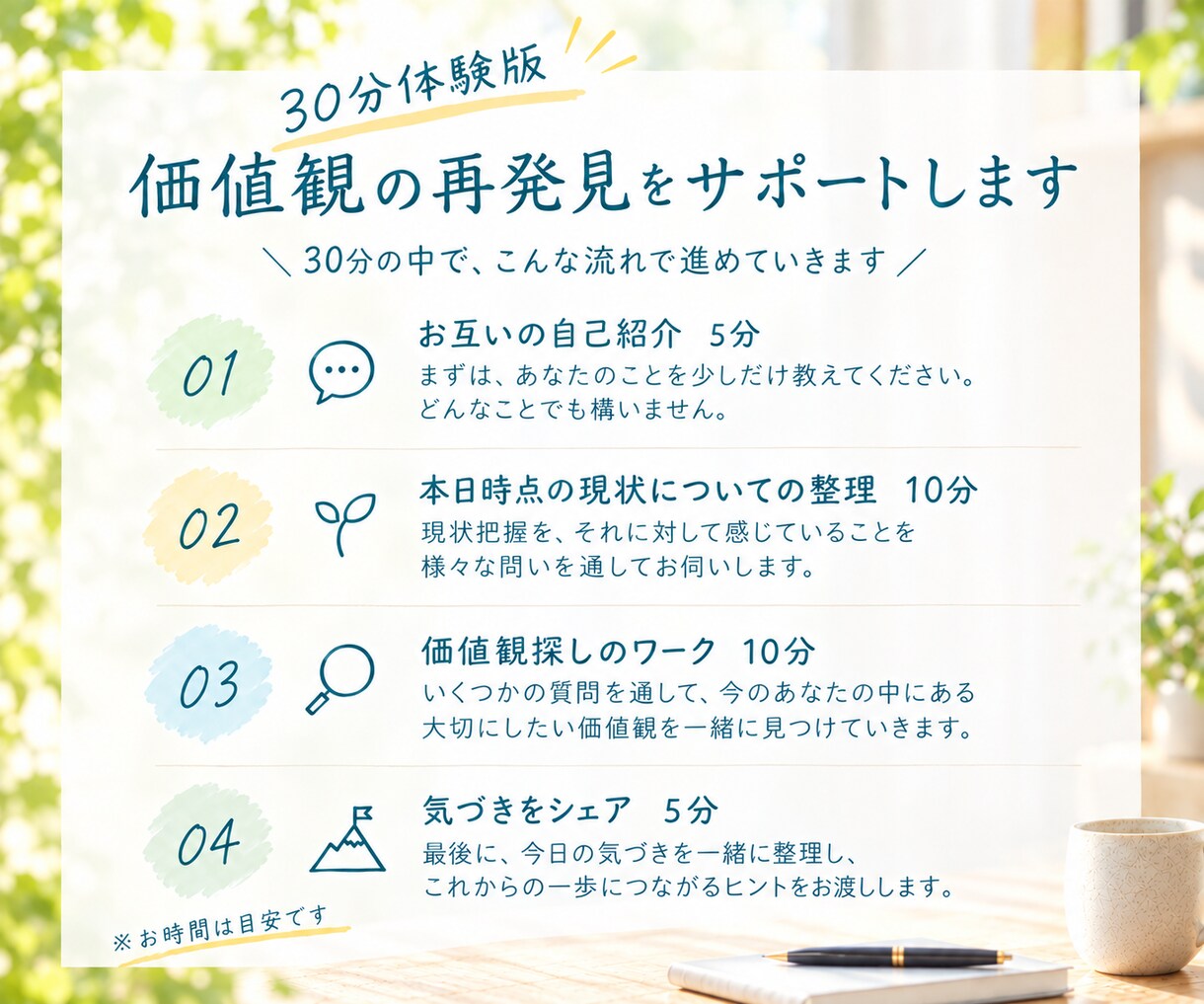 自己理解で、あなたの価値観の再発見を支援します 自分の生きたいように生きることを諦めない！価値観を再発見！ イメージ3