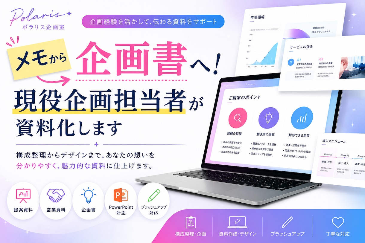 メモから企画書へ！現役企画担当者が資料化します 5Pまで同価格/ラフテキスト・箇条書きからでもOK イメージ1