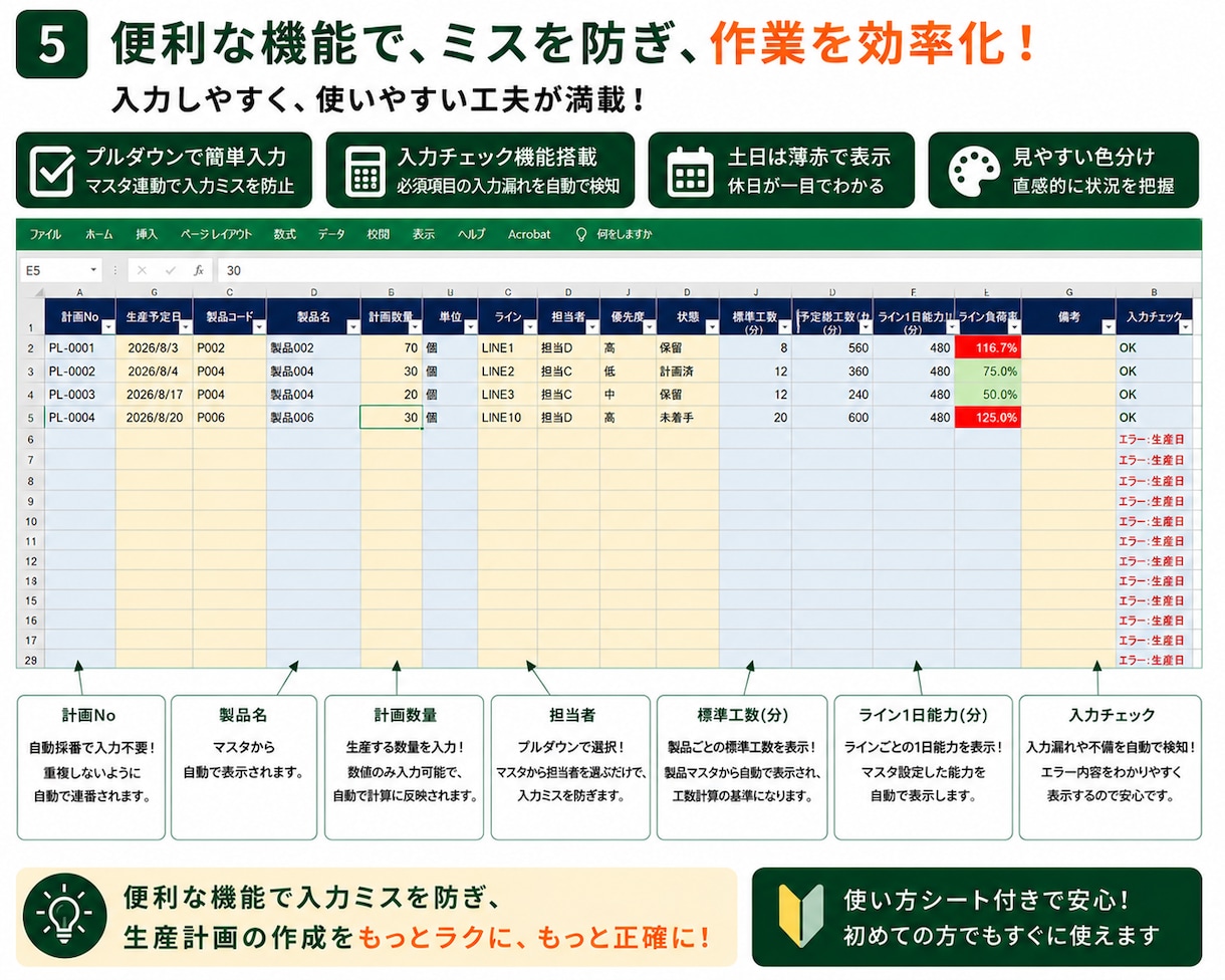 生産計画とライン負荷をExcelで見える化します 生産計画・ライン負荷を自動計算＆見える化します イメージ5