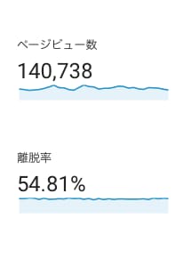 ブログのサイドバー上部であなたのサイトを宣伝します 月間平均12万PV！　　　　　　　　　　　　　 イメージ2