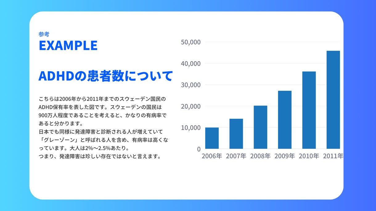 発達障害(ADHD・ASD)当事者が寄り添います 大人の発達障害の方、抱える仕事の悩み・相談をぶつけてください イメージ6