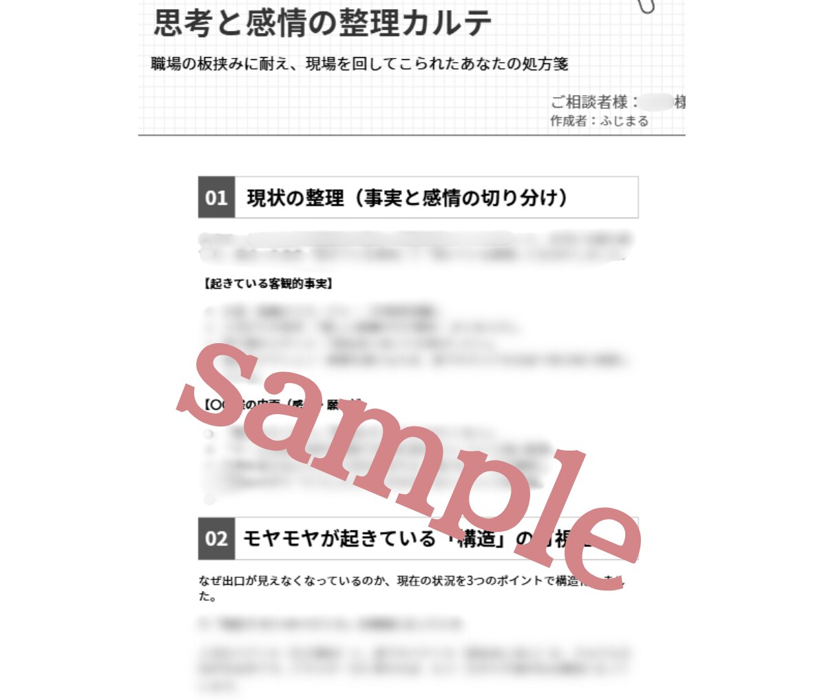 AI相談に疲れたあなたへ✿思考整理シート作成します 感情の殴り書きでOK！元管理職が課題の整理＆返信文も代案 イメージ2
