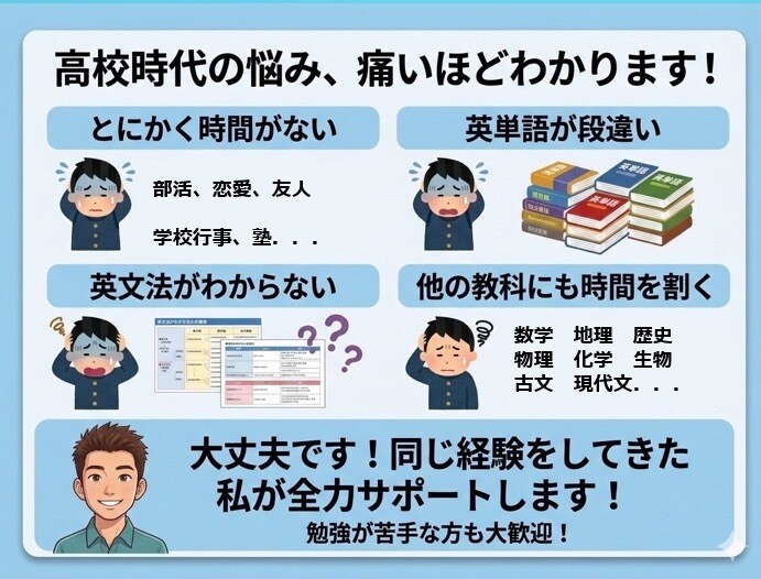 効率の極み！あなたを最短で英検合格させます 留学経験なしで英検一級に合格！最高の授業を提供します！ イメージ3