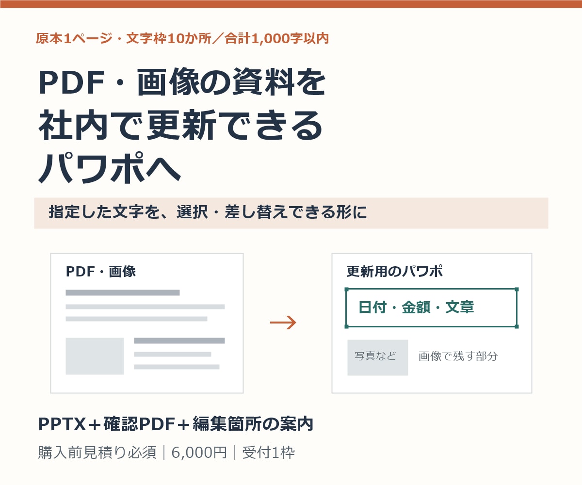 PDF・画像の文字を編集できるパワポにします 日付・金額・本文を社内で更新。指定箇所を絞って再制作 イメージ1