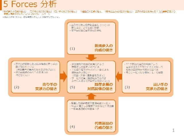 経営・起業のメンターになります 非正規雇用から数百人企業5社の経営経験！開業支援！ イメージ2