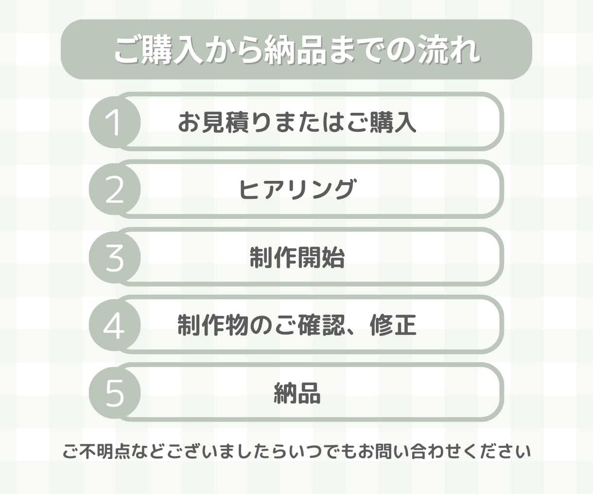 あなただけのLINEリッチメニュー画像を作ります あなたの想いを詰め込んだ、目を引く画像を作ります！ イメージ2