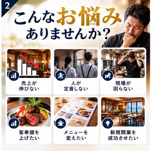 飲食店の経営課題を診断し改善策を提案します 売上・人材・動線を診断し、現場に効く処方箋を作ります イメージ2