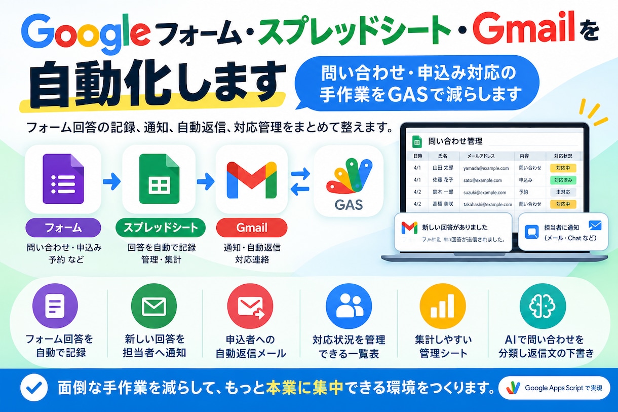Googleフォーム・スプレッドシート自動化します フォーム回答記録、通知、自動返信、対応管理をまとめて整えます イメージ1