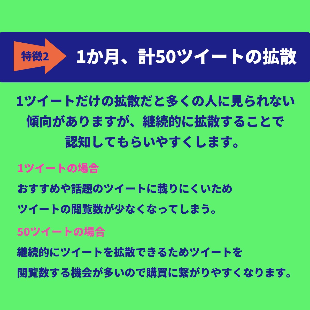30日で30ツイート100いいねと宣伝します アフィリエイト、LINE集客・宣伝、拡散におすすめです イメージ4